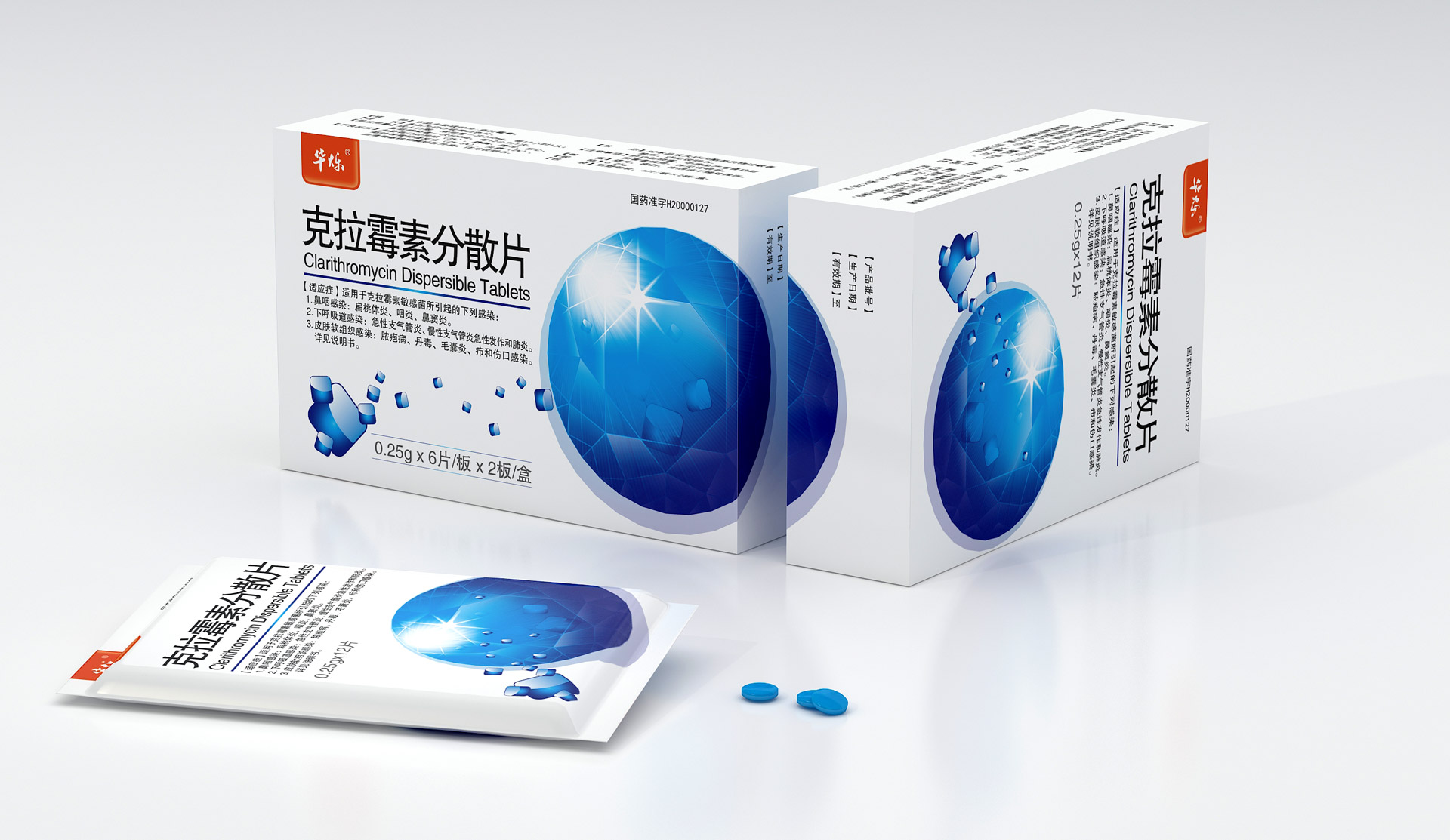 医药品牌整体战略规划,医药产品整合策划设计,药品包装策划设计