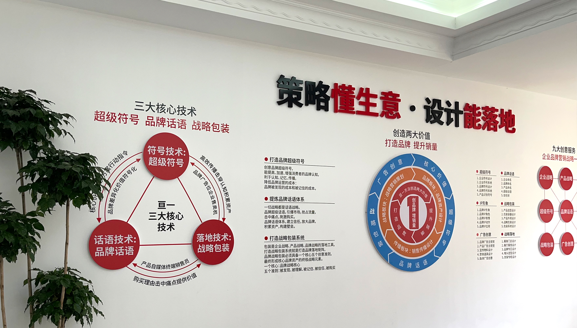 药品包装设计公司