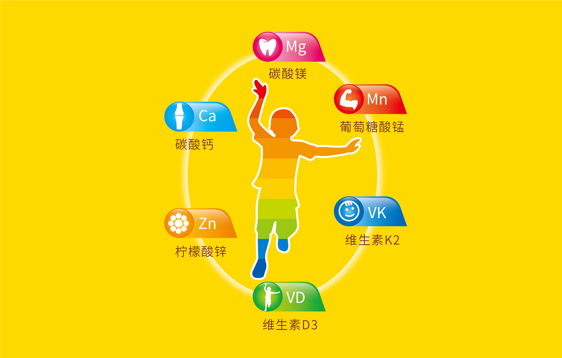 IP形象设计,卡通形象设计,品牌吉祥物设计