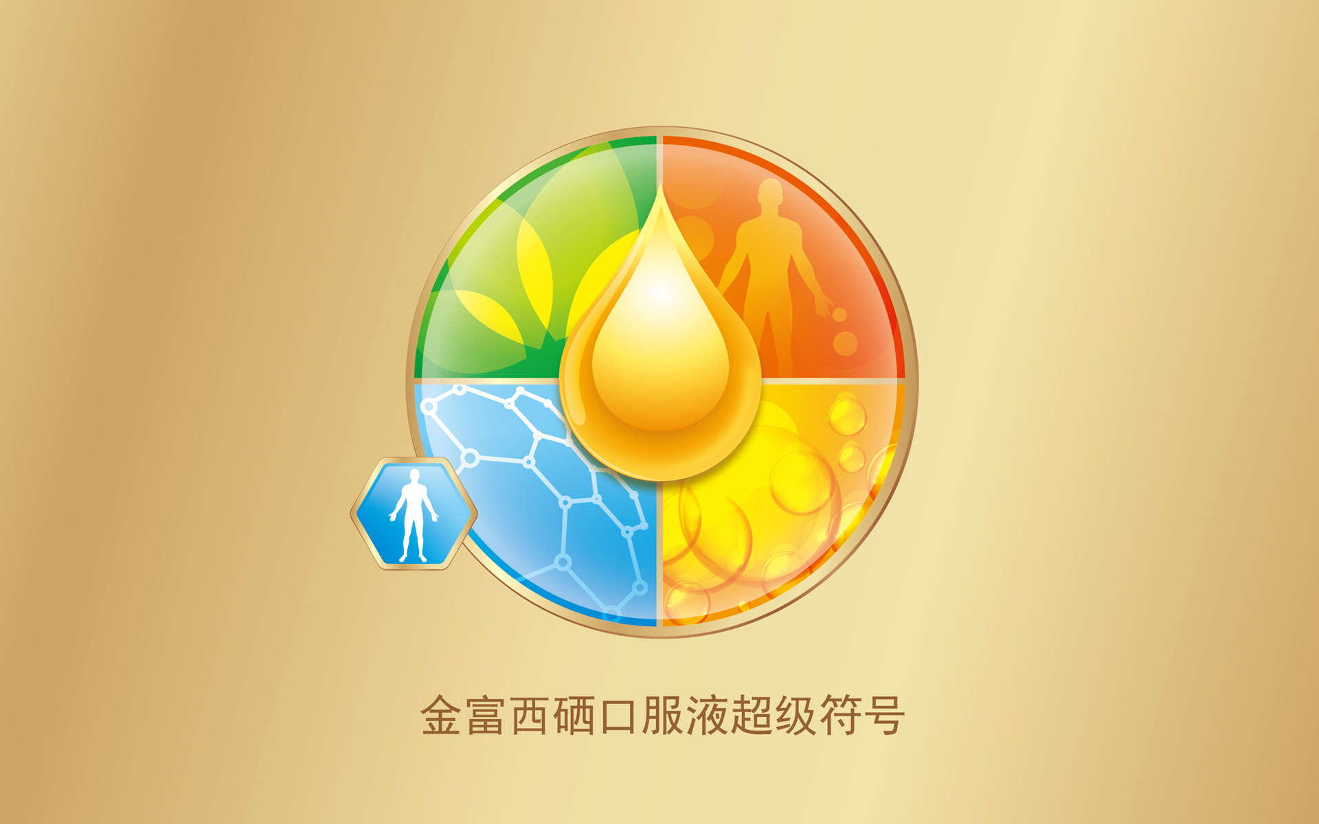 保健品包装设计公司,上海保健品包装设计,营养滋补品包装设计公司,医药包装设计设计公司